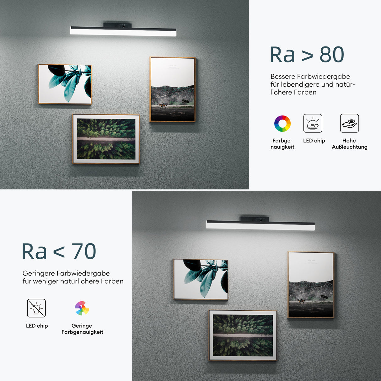 lampada da specchio glasvilla 40cm lampada da bagno a LED | Lampada da specchio, lampada da bagno 6000K | Luxaris 9W girevole a 180° 