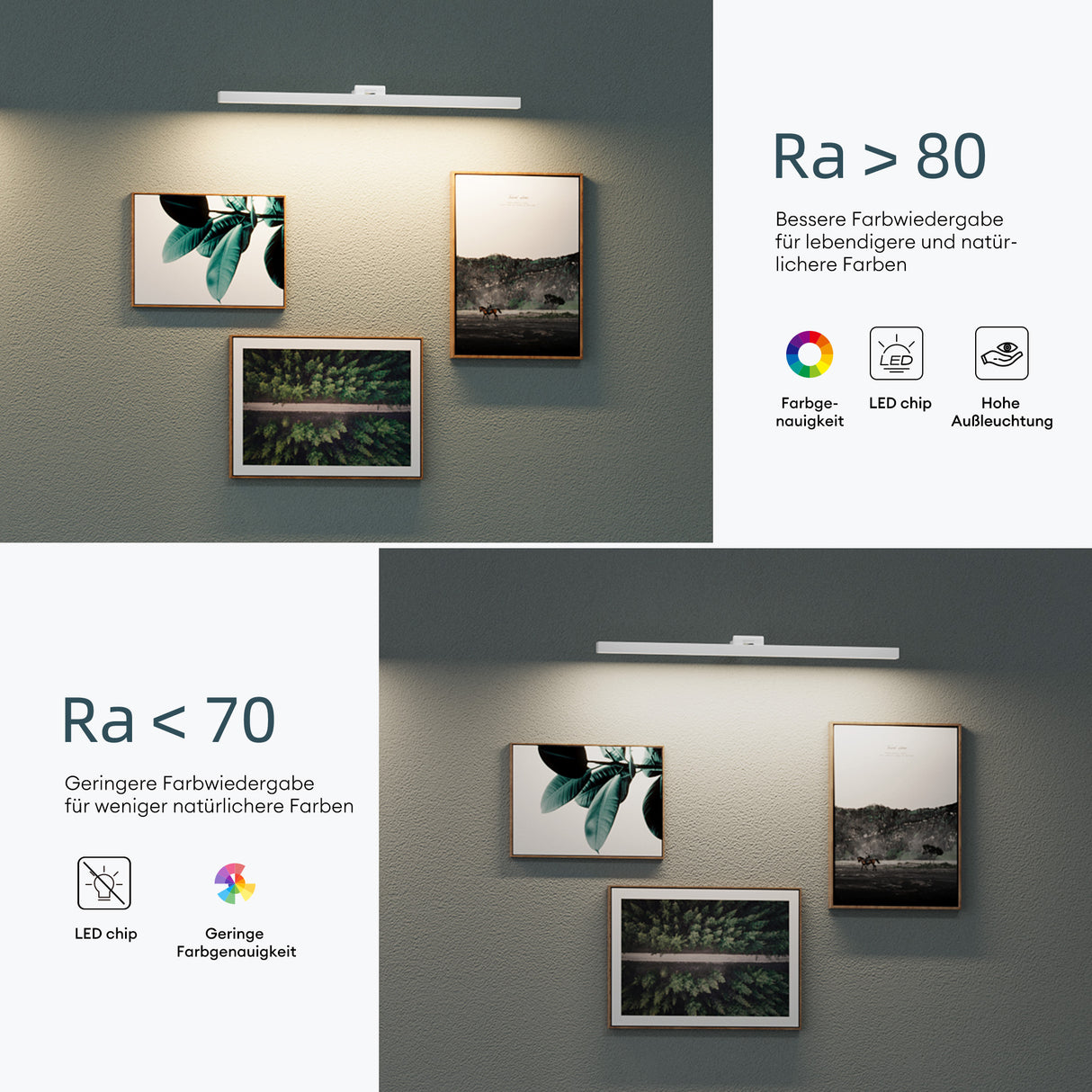 lampada da specchio a LED per bagno Glasvilla | Lampada da specchio, lampada da bagno 4000K | Ruotabile di 180°, 9W, radiosamente bello 