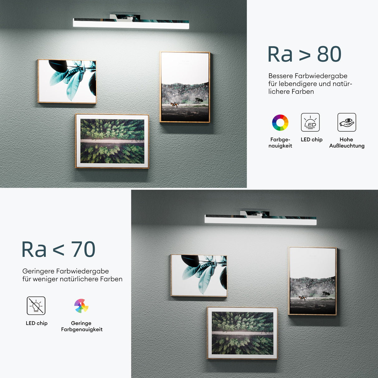 lampada da specchio glasvilla 40cm lampada da bagno a LED | Lampada da specchio, lampada da bagno 6000K | Luxaris 9W girevole a 180° 