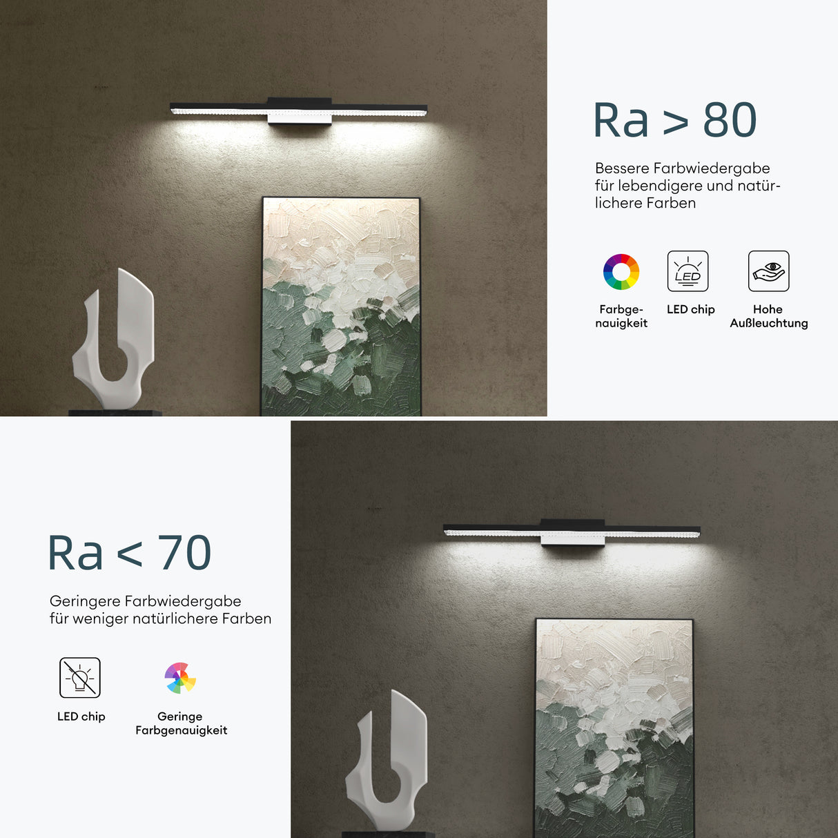 lampada da specchio a LED per bagno Glasvilla | Lampada da specchio, lampada da bagno 6000K | Applique a LED da 14W