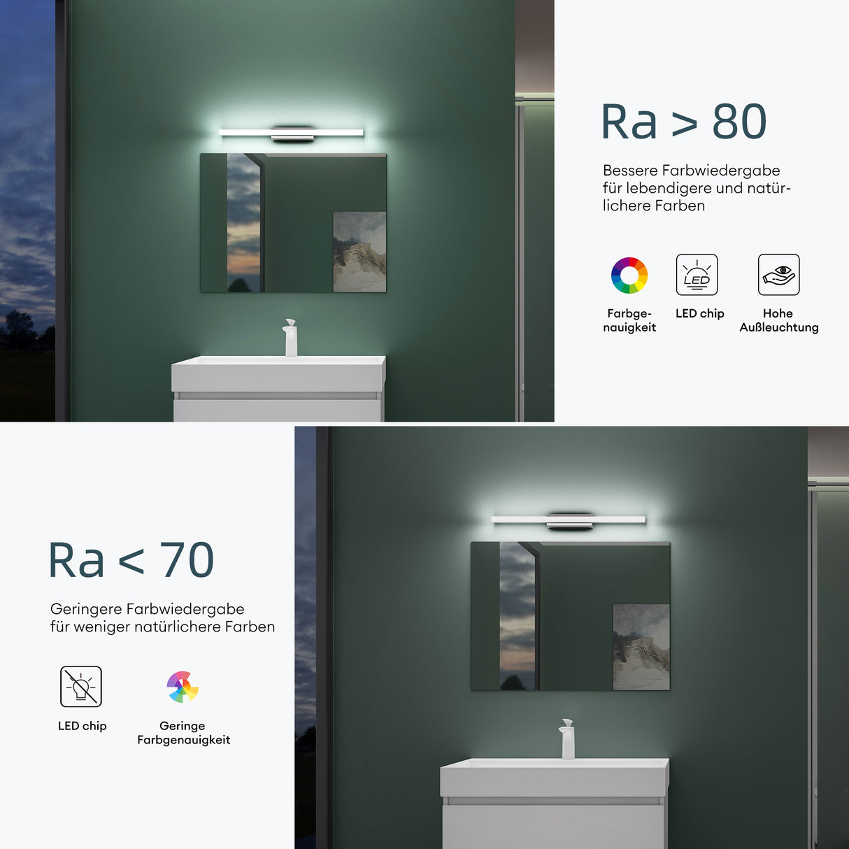 lampada da specchio a LED per bagno Glasvilla | Lampada da specchio, lampada da bagno 6000K | Applique a LED 9W con fascio di specchio 
