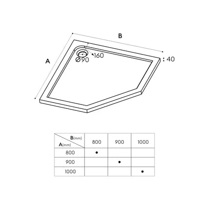 Glasvilla Design – Plato de ducha acrílico pentagonal Faro5, altura 4 cm