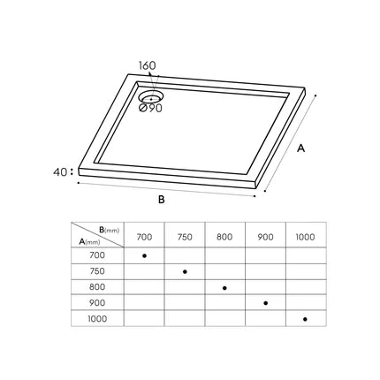 Glasvilla Design – Plato de ducha acrílico cuadrado Faro, montaje a ras de suelo