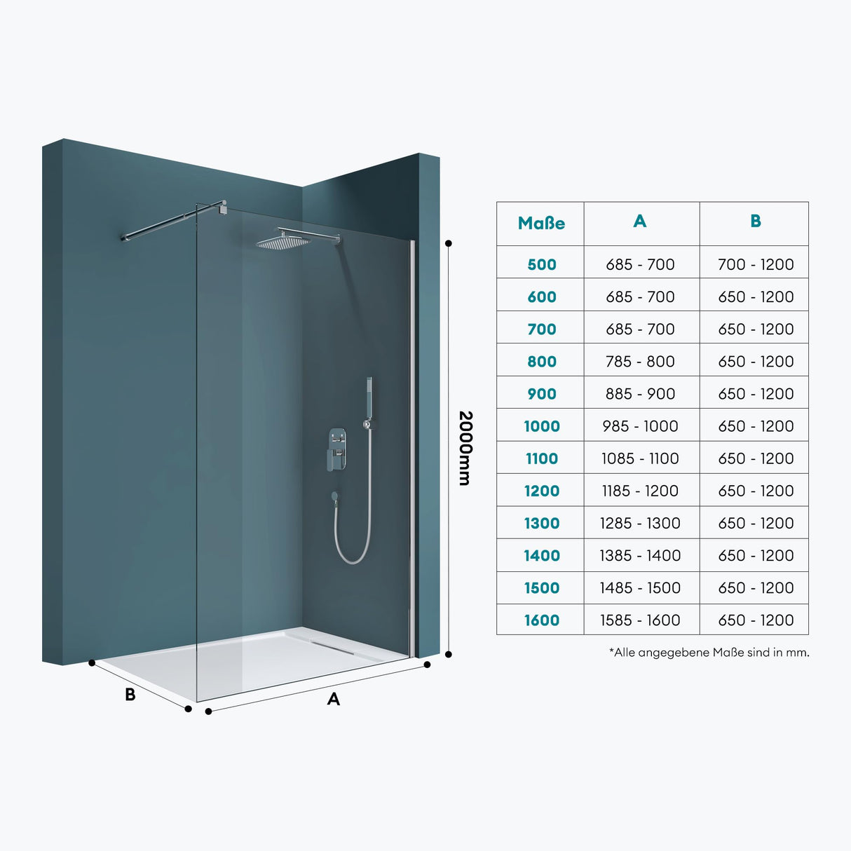 glasvilla Box Doccia Walk-In in Vetro di Sicurezza ESG con Rivestimento Nano Parete Doccia in Vetro 8mm Braccio di Sostegno BRAM1 & BRAM3 Bremen1K