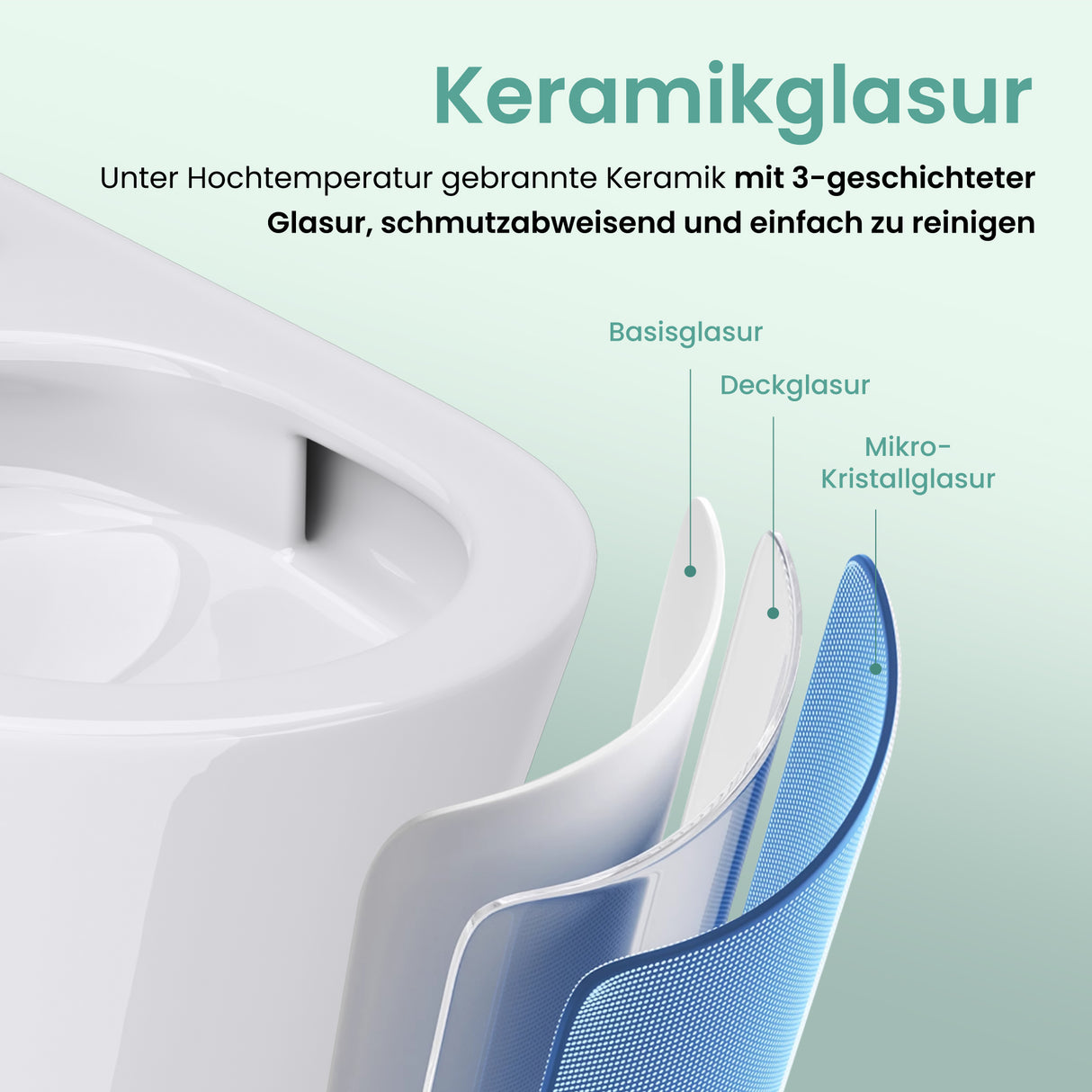 glasvilla Sanitari Bagno Sospeso in Ceramica Sanitari Bagno con Soft Close WC Sospeso Montaggio a Parete