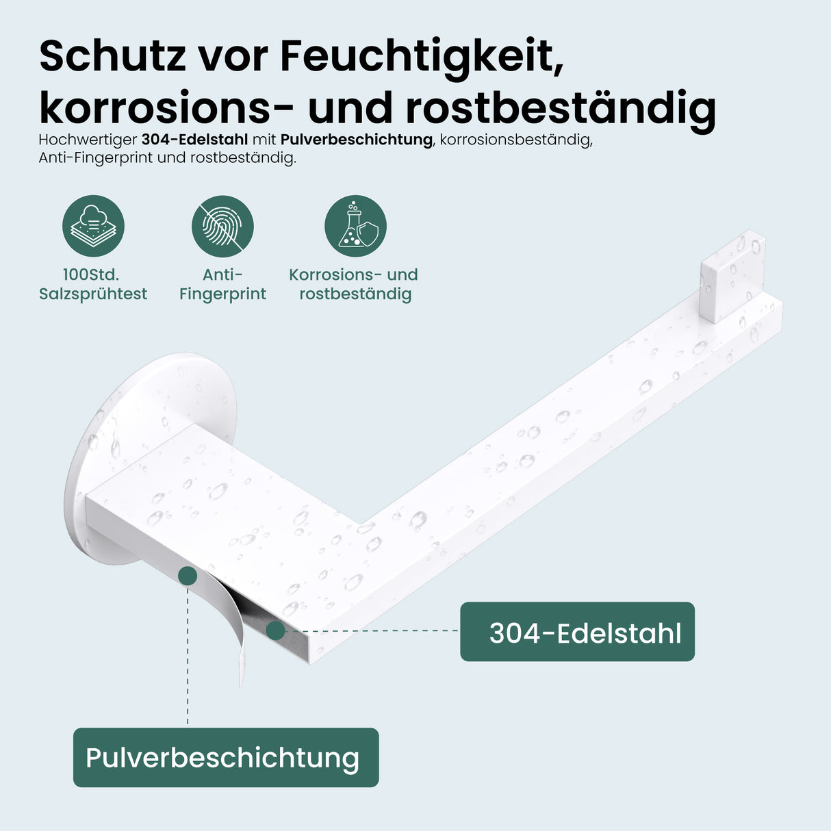 glasvilla Porte-Papier Toilette en Acier Inoxydable Porte-Rouleau de Papier Toilette Lino-02+03+04