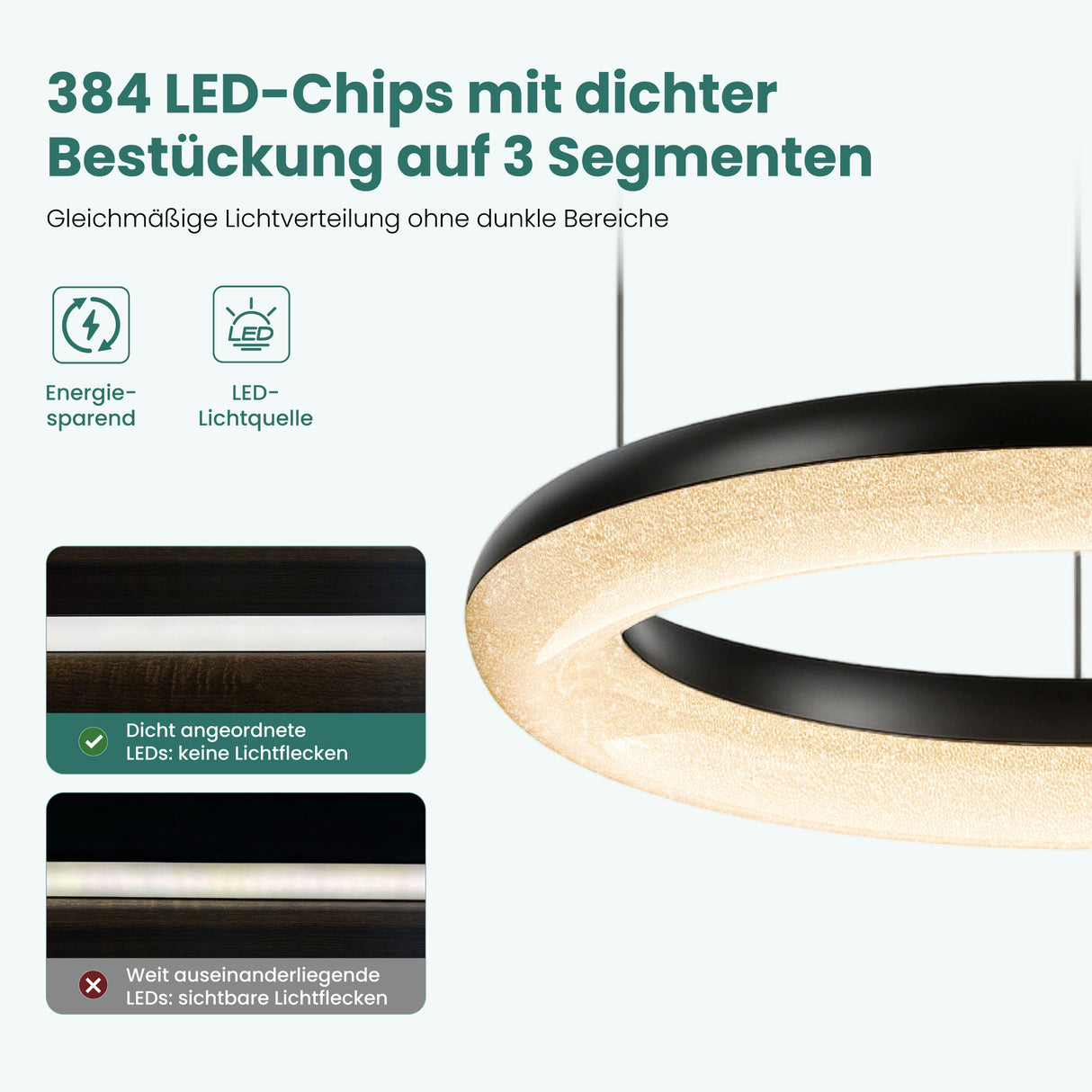 glasvilla Lampadario Sospensione, Lampada 3000-6000K con Filo 170 CM, Altezza Regolabile, Lampada da Soffitto a Sospensione per Camera da Letto, Cucina e Soggiorno, Luvina03