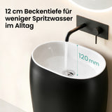 glasvilla Lavandino a Colonna Lavandino su Piedistallo per Bagni da Marmo Fuso, Lavabo a Colonna Colossum32