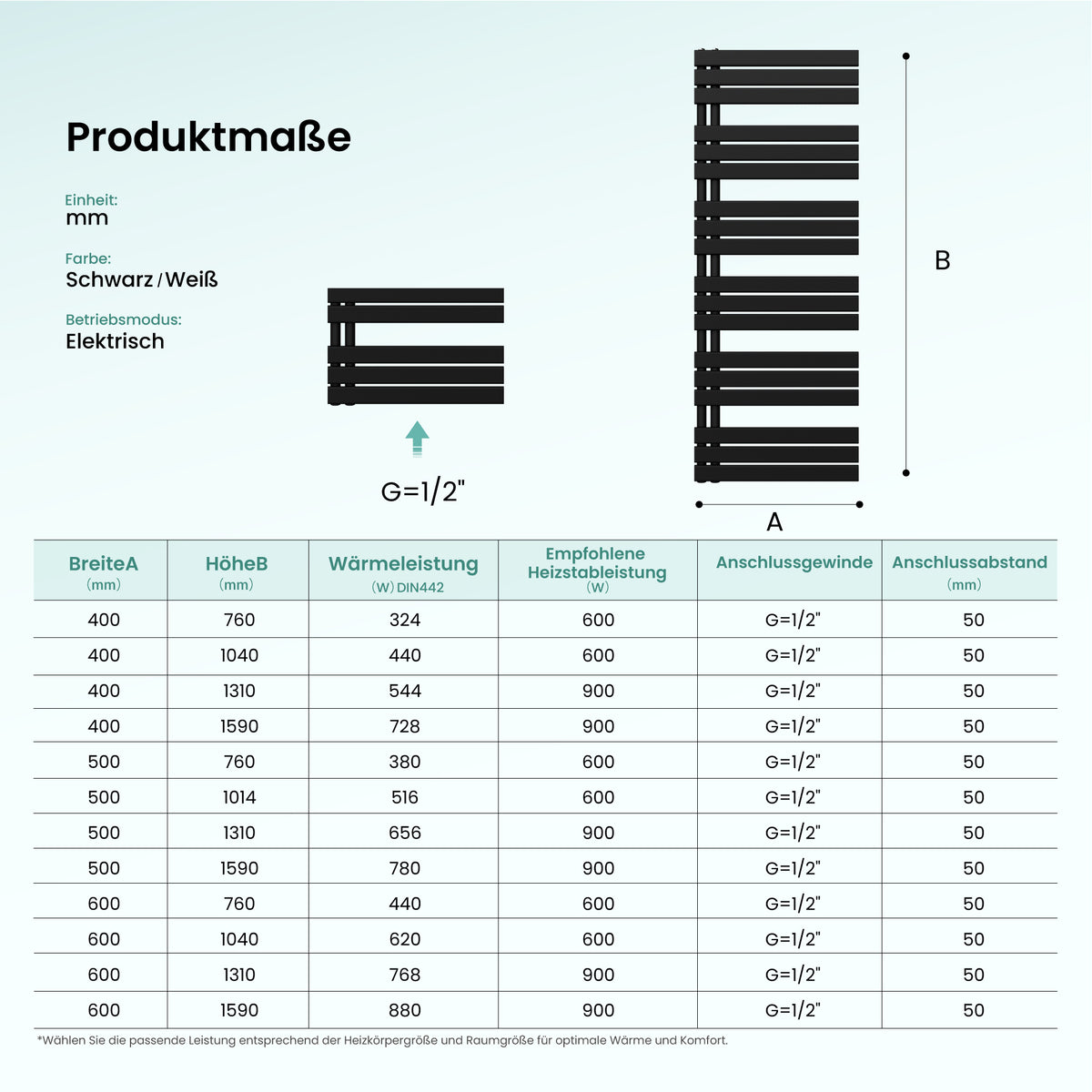 glasvilla Badheizkörper,mit Heizstab Badheizung,Handtuchheizkörper mit Seitenanschluss, Handtuchwärmer mit Heizstab 600W/900W, App-Steuerung, Thermostat und Timerfunktion,‎FN con Heizstab-03