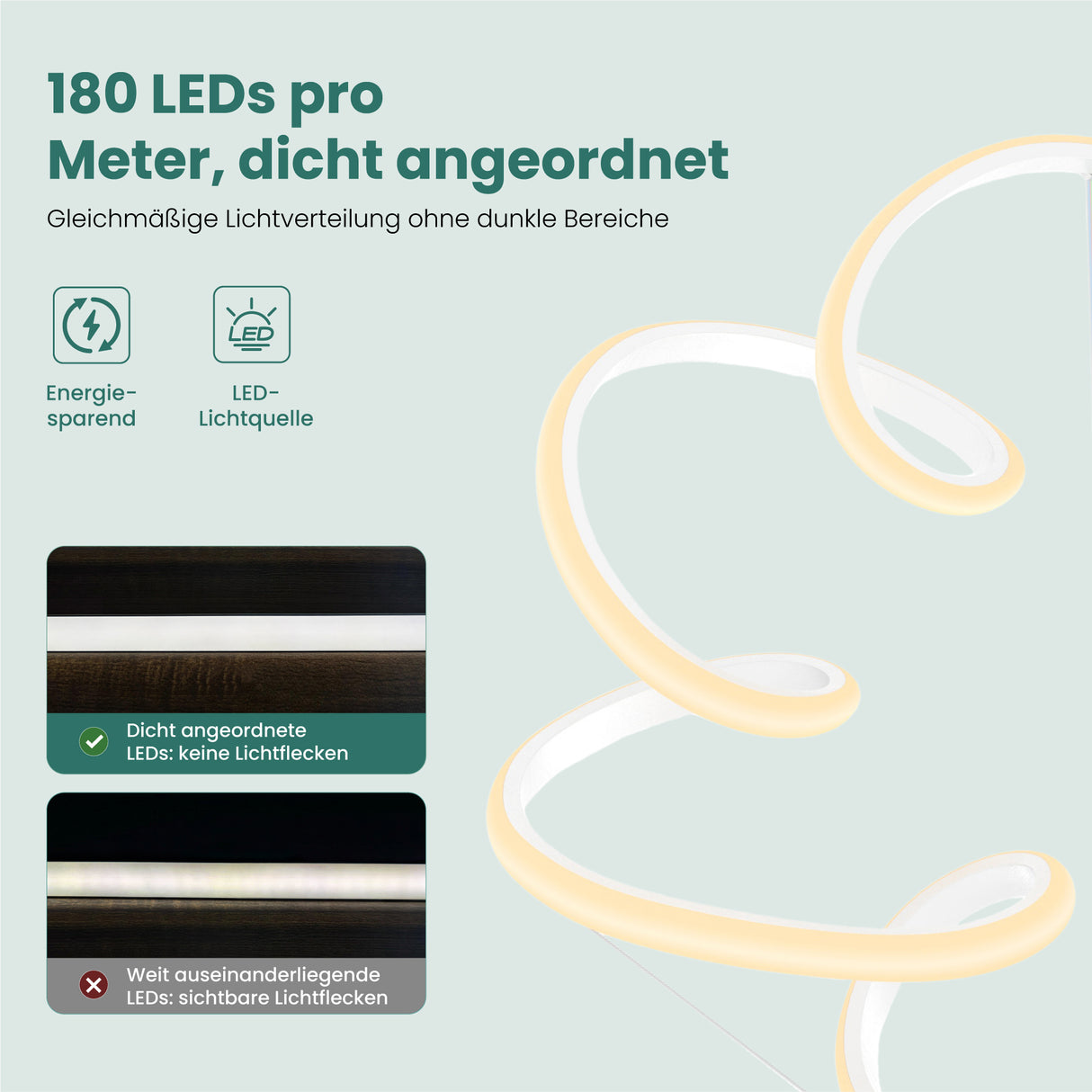 glasvilla Pendelleuchte Esstisch, 52cm LED Moderne Hängelampe Weiß, stufenlos dimmbar 3000K–6400K, höhenverstellbare Design 67W Esstischlampe mit Fernbedienung & Wandschalter, Alivetta25040