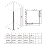 cabina de ducha glasvilla con puerta corredera doble puerta de ducha entrada de esquina vidrio templado efecto loto 6mm vidrio de seguridad ESG Ravenna16MS