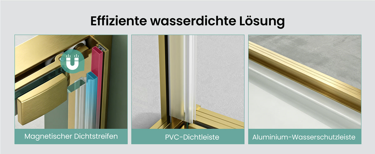 Effiziente wasserdichte Lösungen