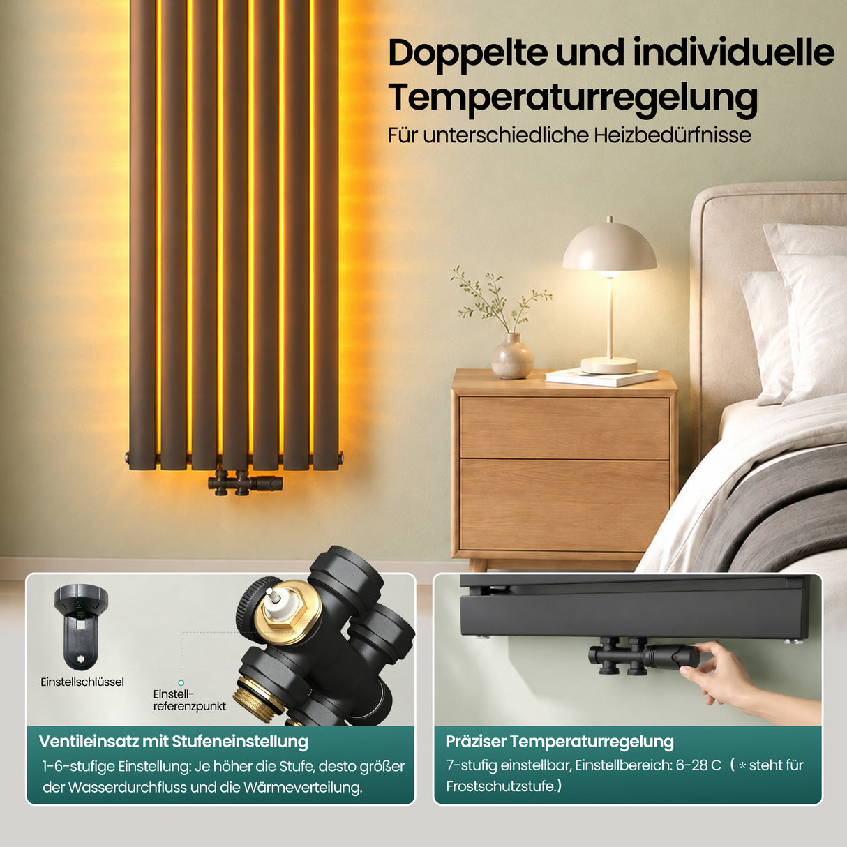 glasvilla Heizkörperventil inkl. -regler mit Temperatureinstellung 6° - 28° Thermostatventil Ventil-02+03