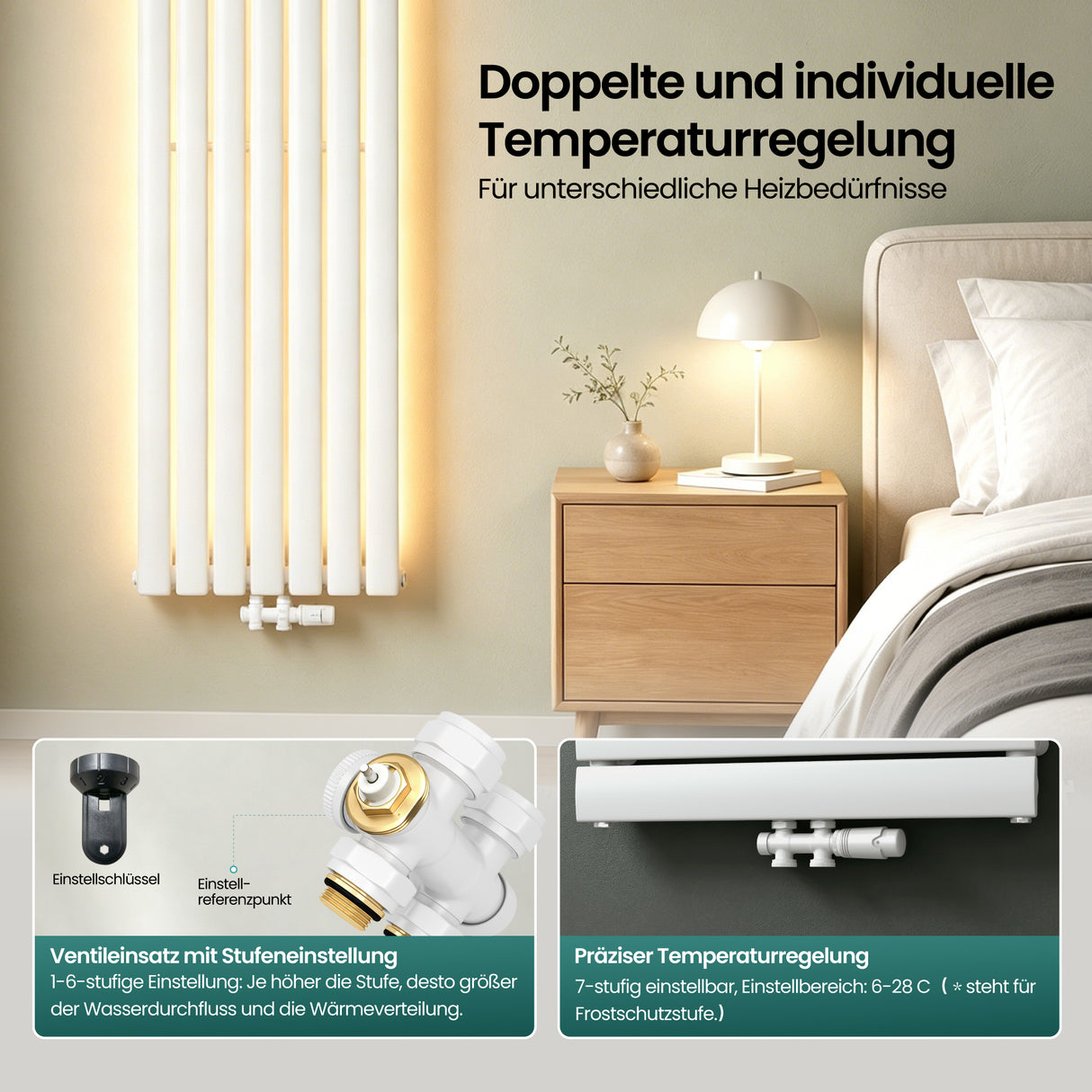 glasvilla Heizkörperventil inkl. -regler mit Temperatureinstellung 6° - 28° Thermostatventil Ventil-02+03