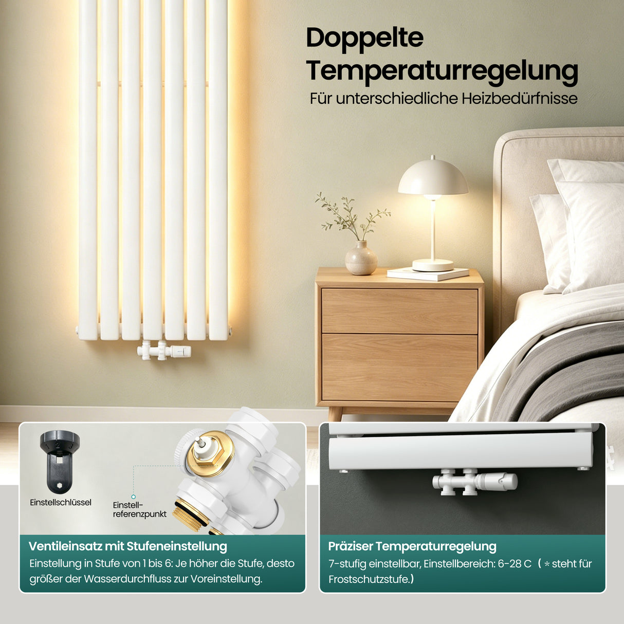 glasvilla Heizkörperventil inkl. -regler mit Temperatureinstellung 6° - 28° Thermostatventil Ventil-02+03