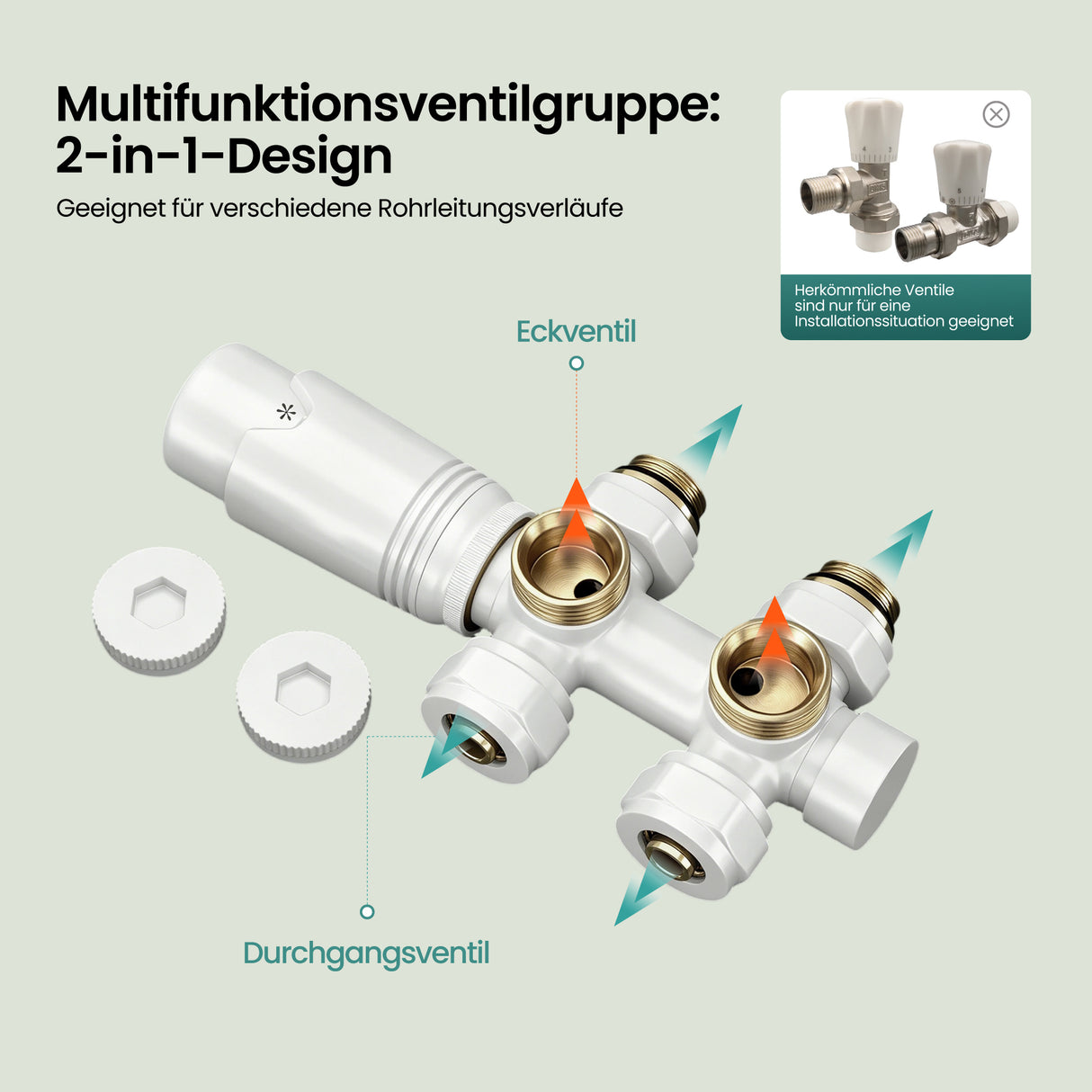 glasvilla Heizkörperventil inkl. -regler mit Temperatureinstellung 6° - 28° Thermostatventil Ventil-02+03