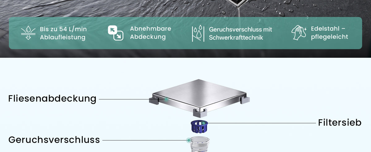 glasvilla Bodenablauf Duschablauf Edelstahl, Duschrinne quadratisch 15x15cm Duschabfluss befliesbar mit Geruchsverschluss, Haarsieb, 360°-Drehadapter, Chrom gebürstet, für Bad Dusche Balkon, KYE113-150