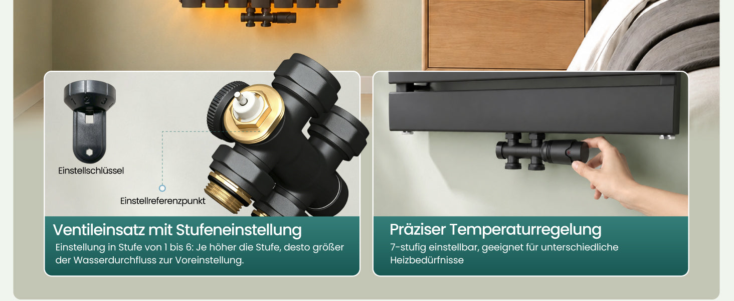 glasvilla Heizkörperventil inkl. -regler mit Temperatureinstellung 6° - 28° Thermostatventil Ventil-02+03