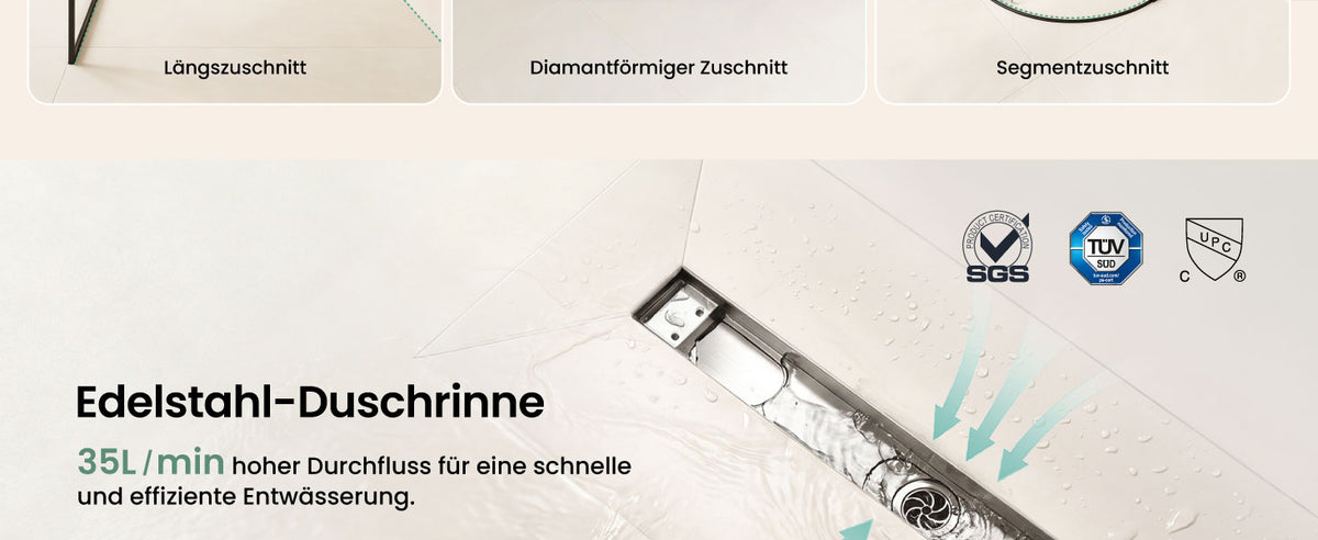 glasvilla  Duschwanne inkl. Duschrinne und Ablaufgarnitur Duschtasse bodeneben Gefälleplatte, Duschboard befliesbar Duschelemente, XPS-Duschboard02