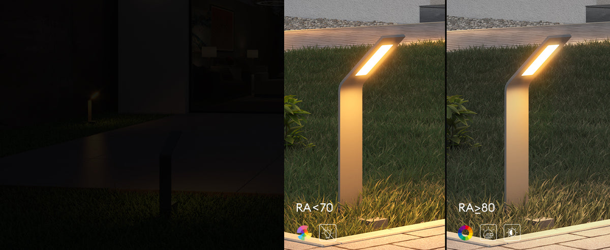 LED-Lichtquelle