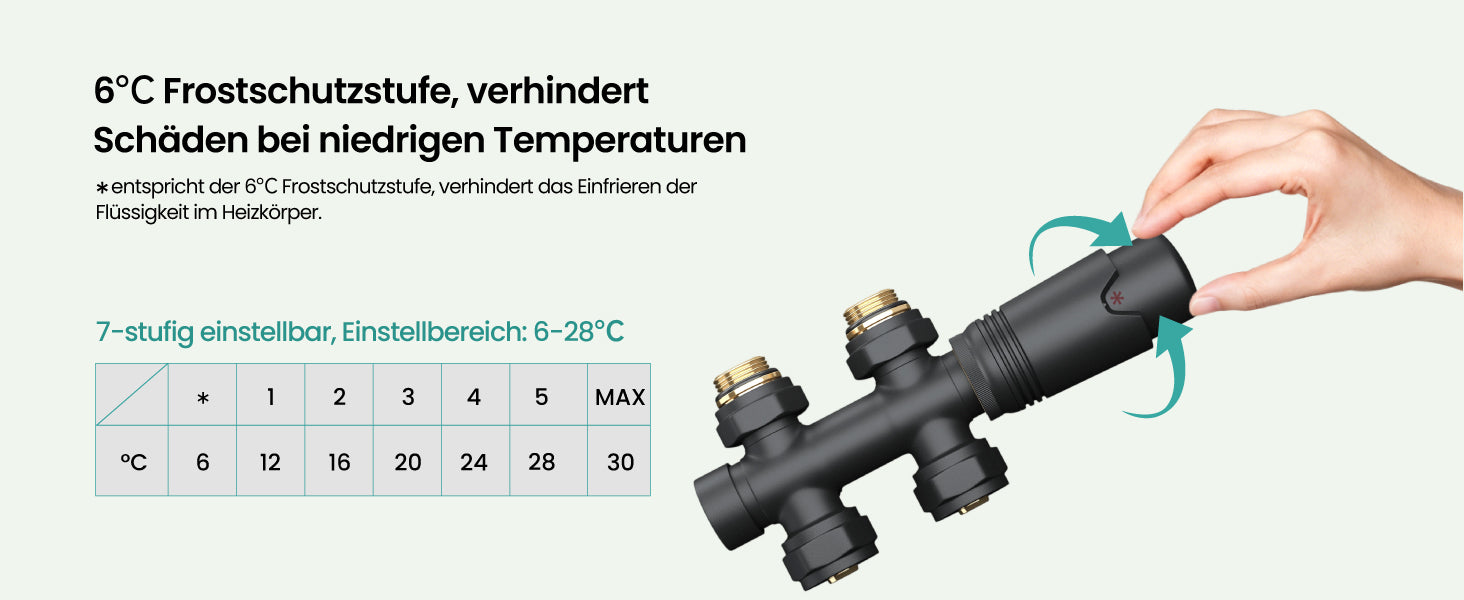 glasvilla Heizkörperventil inkl. -regler mit Temperatureinstellung 6° - 28° Thermostatventil Ventil-02+03