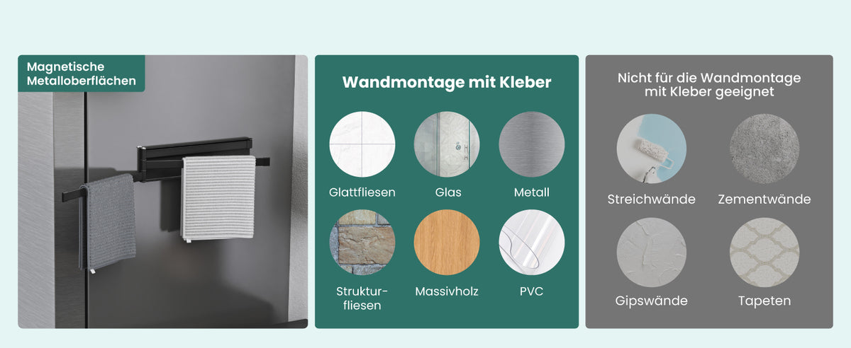 Geeignete Oberfläche