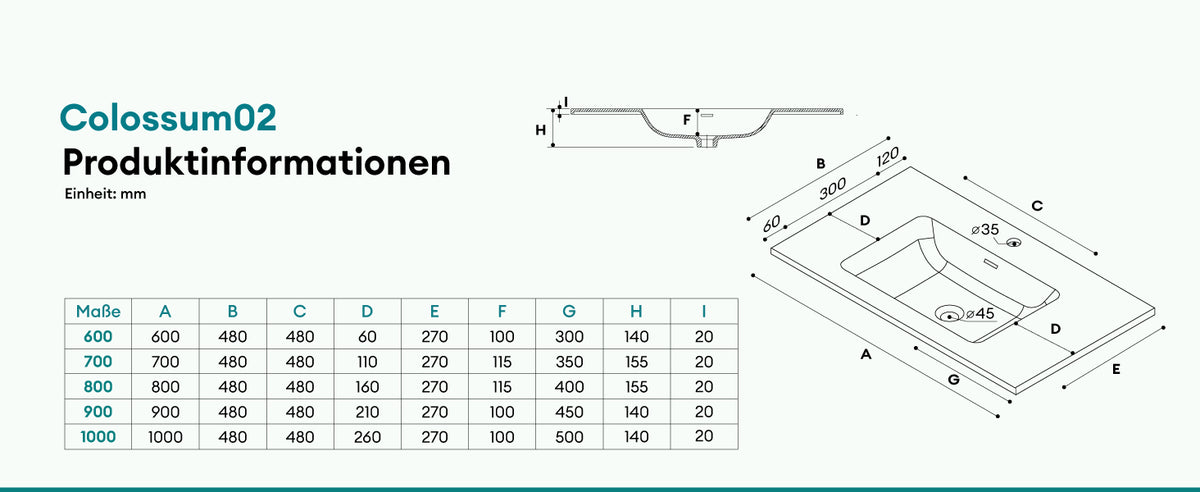 Produktinformationen
