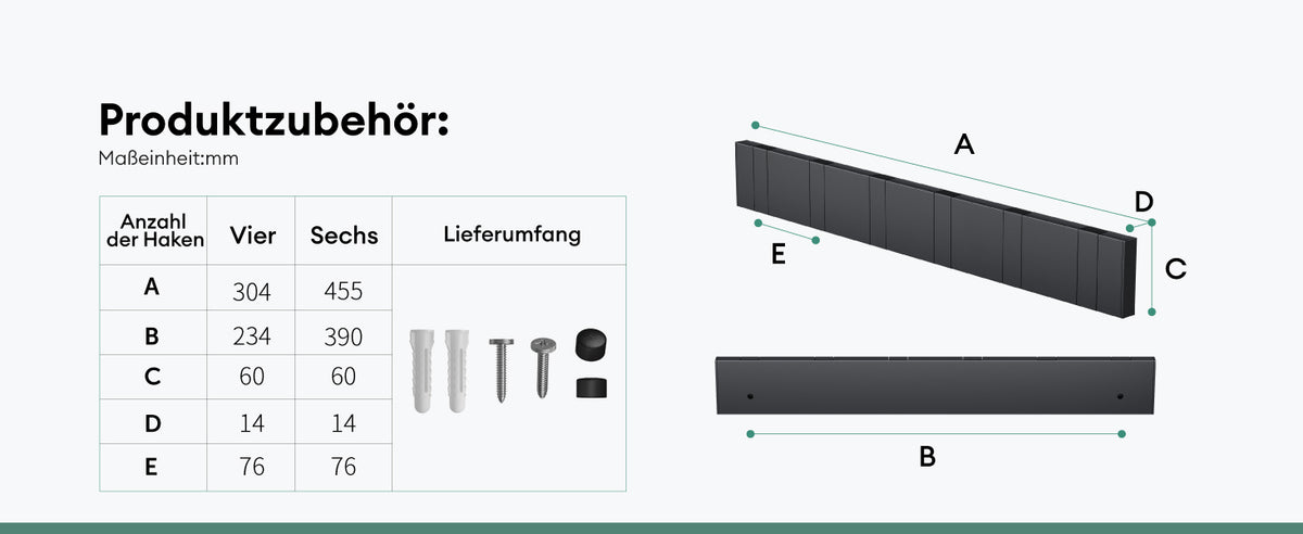 Produktinformationen