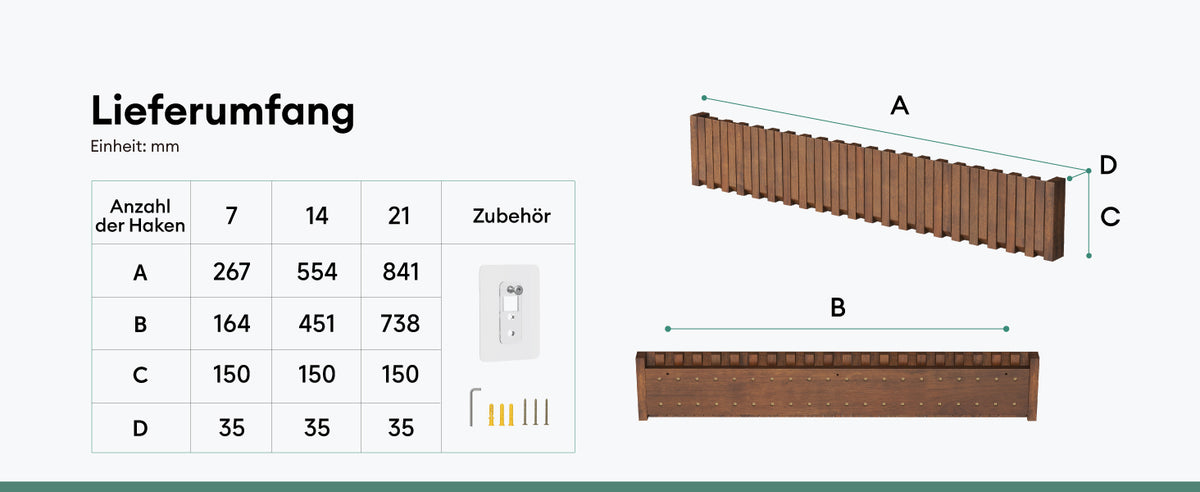 Produktinformationen