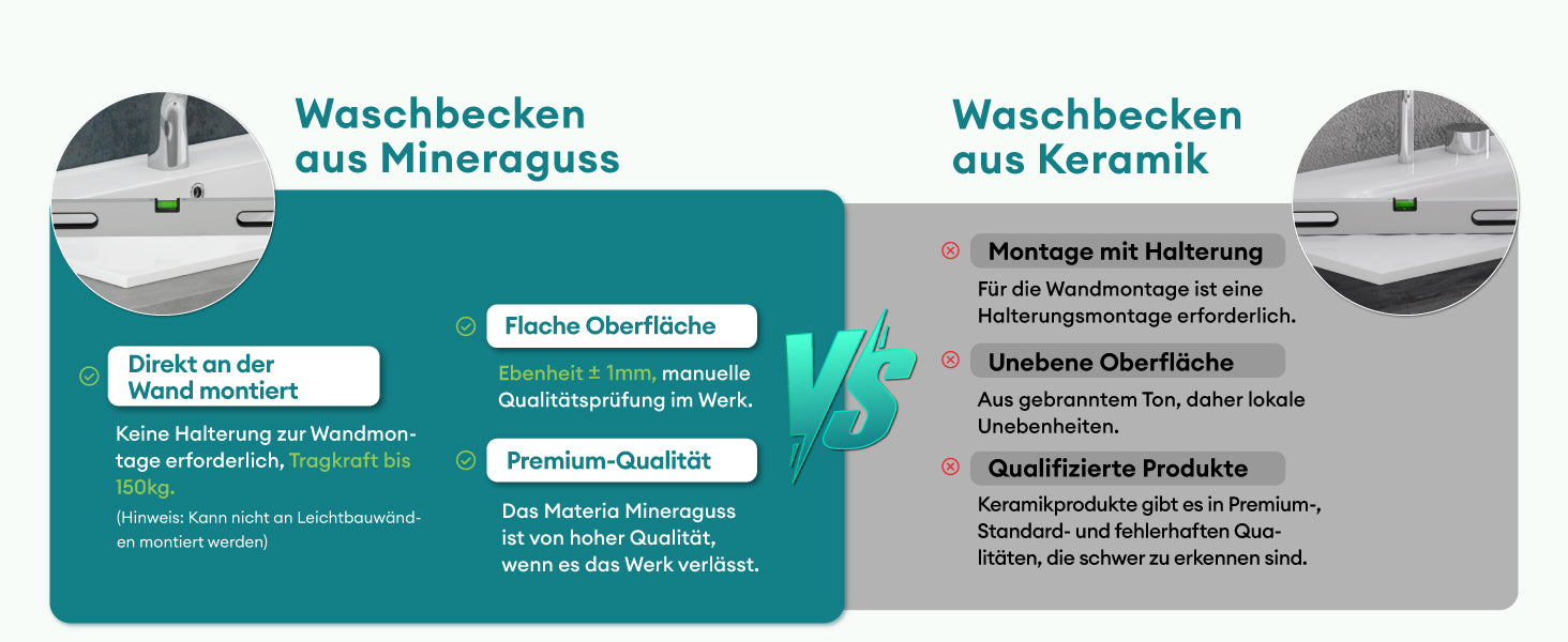 glasvilla Waschbecken Einbauwaschbecken Waschschale Waschtisch Mineralguss Rechteckig 1 Armaturenloch Überlauf-Funktion Col01